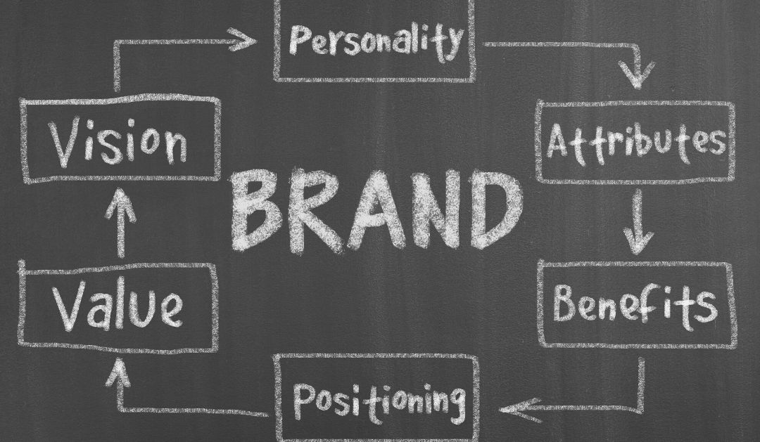 The Importance of Branding in Recruitment